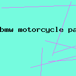 bmw motorcycles used